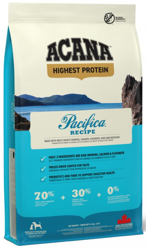 ACANA HIGHEST PROTEIN Pacifica Dog