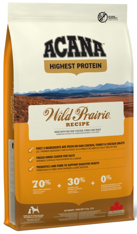 ACANA HIGHEST PROTEIN Wild Prairie Dog